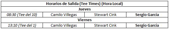 Horarios de salida de Sergio García en el Verizon Heritage