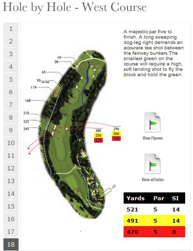 LVI BMW PGA Championship European Tour Cr nica Golf LVI BMW PGA Championship European Tour Cr nica Golf