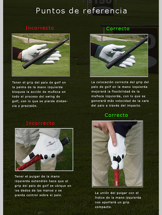 Grip 2: Colocación