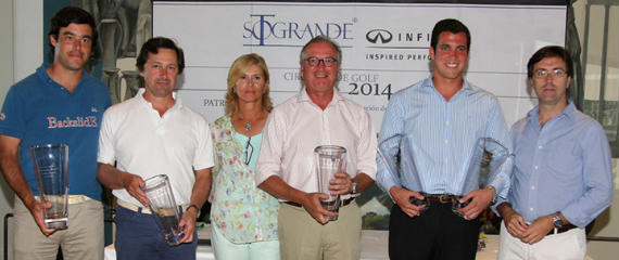 Imagen del artículo El Circuito Sotogrande – Infiniti gana el pulso a la romería