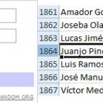 Primer ganador del sorteo de Decathlon