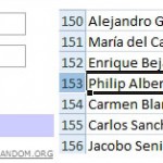 Segundo ganador del sorteo de Decathlon